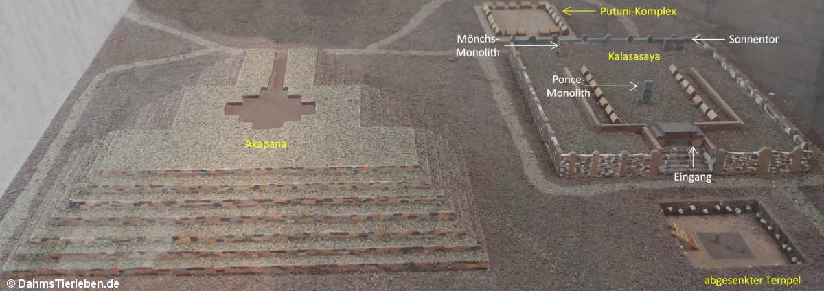 Tiwanaku-Modell