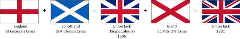 Union Jack